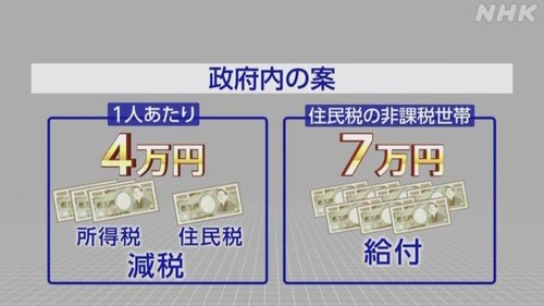 【働いたら負け】岸田の４万円減税を追加で１万円貰うパターン　見つかるｗｗｗｗｗｗｗ