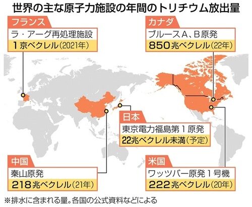 【福島県への風評被害】共同通信記者　あまりにも低レベルすぎてChatGPTにも負ける