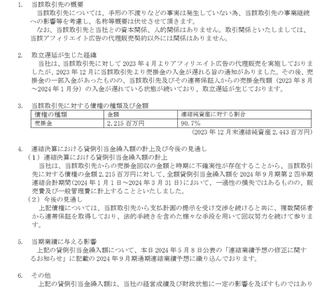 ステマ屋のサイバー・バズ、純資産の90％にあたる22億円がアフィリエイト広告主から取立不能・遅延のおそれで美しくバズる