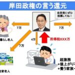 【減税を実感】俺達の給与明細に岸田総理への減税感謝欄が作られる事にｗｗｗｗｗｗｗｗｗｗｗｗｗｗｗ