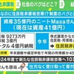 岸田政権　資産４１億円の男性を貧困世帯として１０万円給付してしまう