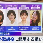 日本経済新聞社、求められるスキルを日経なりに解釈した「女性の社外役員養成講座」を66万円で開講