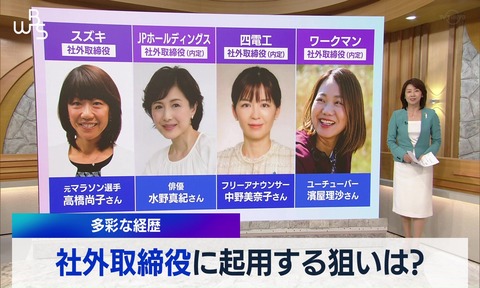 日本経済新聞社、求められるスキルを日経なりに解釈した「女性の社外役員養成講座」を66万円で開講