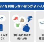 義務教育「リボ払いはするなよ！！！」ワイ「するわけ無いやん、馬鹿やなぁw」