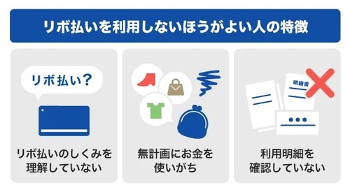 義務教育「リボ払いはするなよ！！！」ワイ「するわけ無いやん、馬鹿やなぁw」