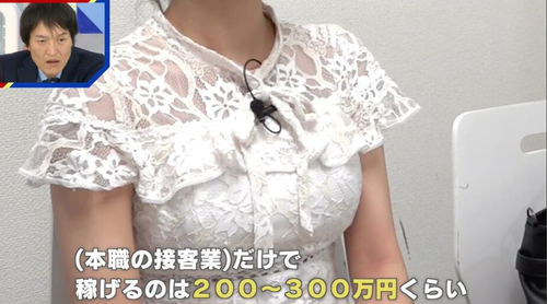 パパが３０人いるパパ活女子の年収６０００万円「おぢはみんなちょろい」