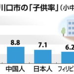 日本人が仕事して納税して経済的不安から子供を諦める中で不法滞在者が保護費を貰い納税もせずに子供を作る国ジャパン