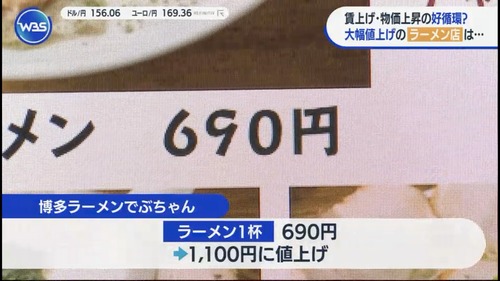 博多ラーメン屋さん「ラーメン１杯６９０円から１１００円に値上げしてみた！」