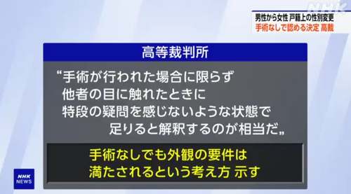 【LGBT】誰でも手術無しで男性から女性に性別変更できる日本に　大学女子枠問題が解決