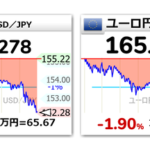 財務省、為替介入でまたナイストレード（ドル円が2週間で10円ほど円高に動く）