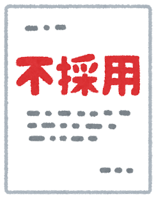 日本企業「血液型がB型？はい不採用」