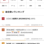 ニコニコ動画とKADOKAWA、ロシアのハッカーへの身代金支払期限が過ぎて「ニコニコ超開示」祭り始まる