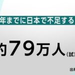 IT業界　人手不足なのに戦力になるまでの教育期間が長すぎて終わるwww