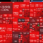 植田タカ派ショック鎮火せず、日経平均は歴代2位の下落幅-2216.63円を記録・東証グロース市場250指数先物はサーキットブレーカー発動