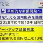 時価総額606億円デビューのモダリス、9四半期連続売上ゼロで時価総額40億円割れのなかEVOファンドに希薄化98.67％の株券印刷（上場3年11ヶ月で4回目）