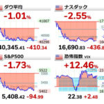 日経平均、約束された「おはぎゃあ」と底割れの危機を日本屈指の天才曲がり屋がホワイトマンデーに一変させる