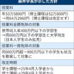 【働いたら負け】東京大学の学費値上げにより偽装離婚のメリットが凄いと話題に