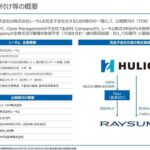 勢いが止まらないヒューリック、過去に色々あったレーサムへのTOBでヒューリックドリーム爆進中